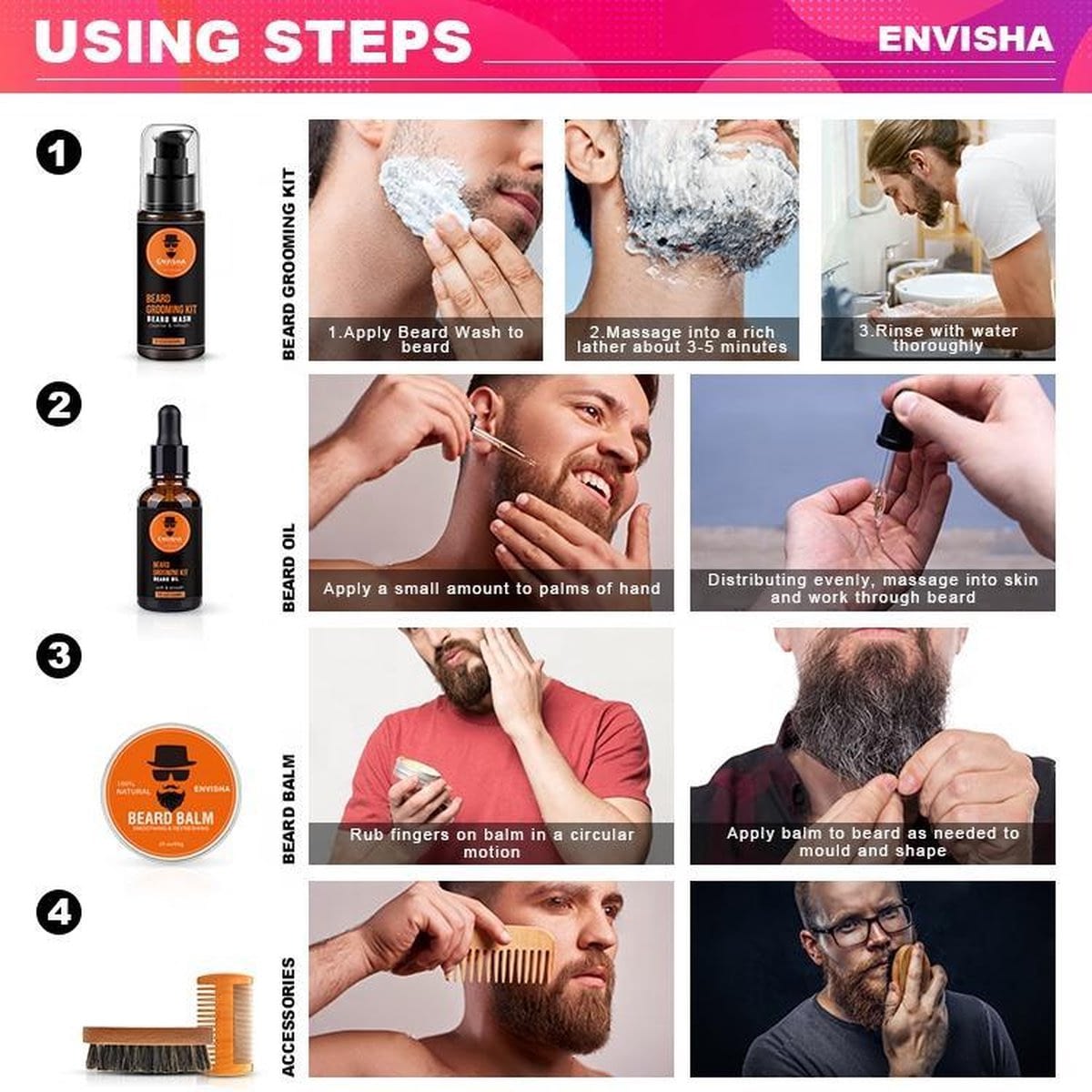 Envisha Beard Grooming Kit Obsite